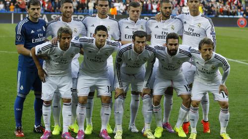 Kết Quả Bóng đá Ac Milan